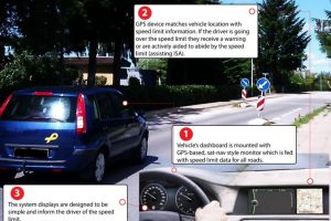 Intelligent Speed Assistance ‘most effective’ driver support system