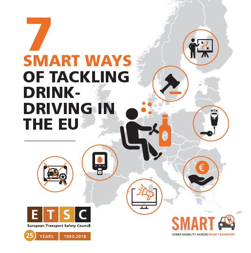 7 SMART Ways of tackling Drink-Driving in Europe