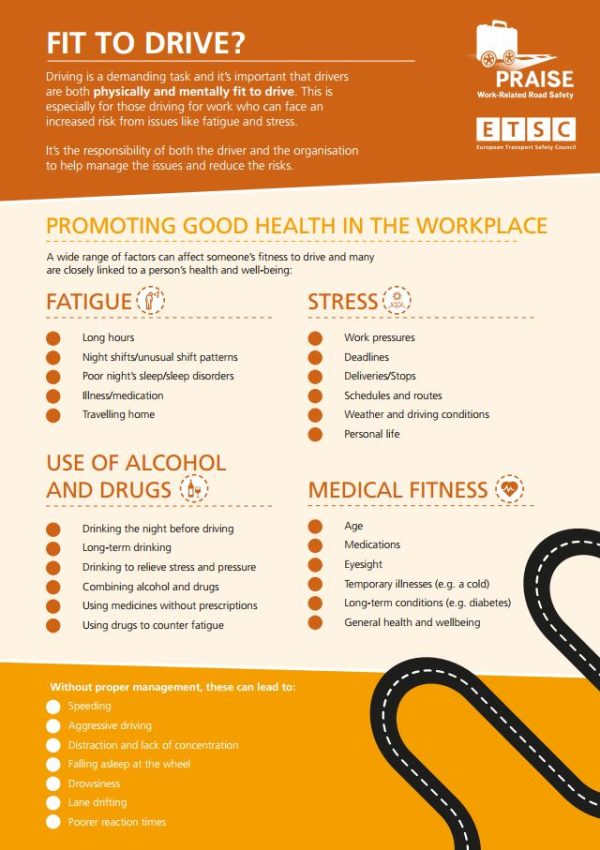 Infographic Fitness to Drive ETSC