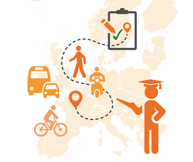 The Status of Traffic Safety and Mobility Education in Europe