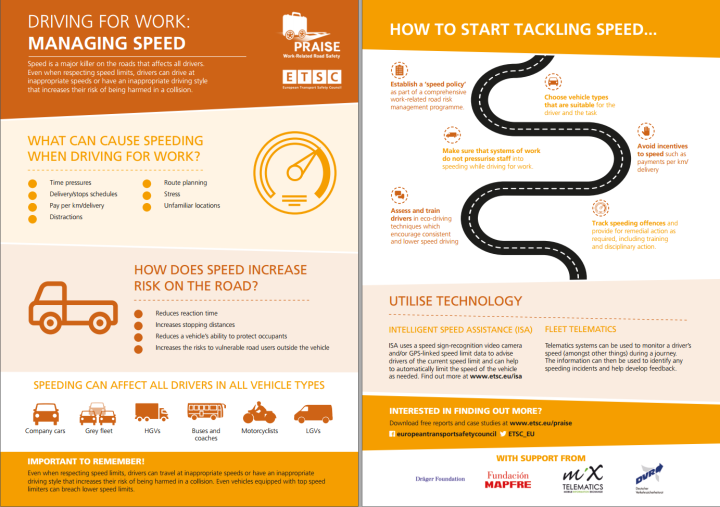 Infographic: Driving for Work: Managing Speed
