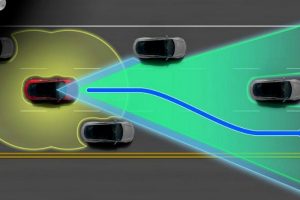 ETSC raises questions over driver understanding of lane change systems