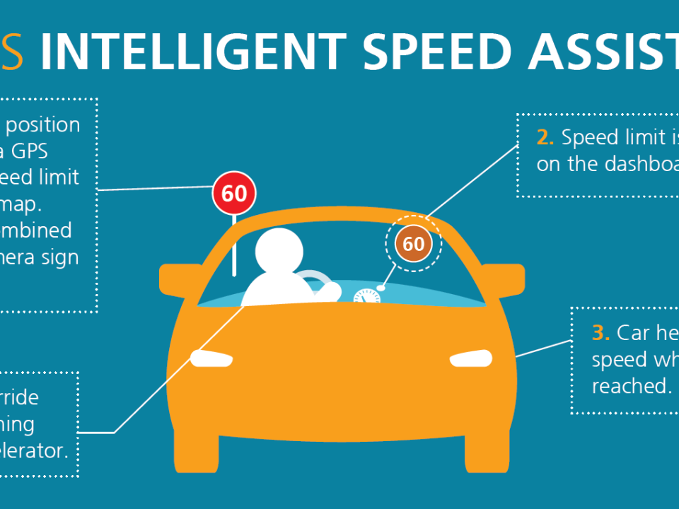 Wireless seatbelt technology promises to keep bus drivers and