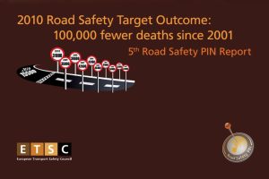 5th Annual Road Safety Performance Index (PIN) Report